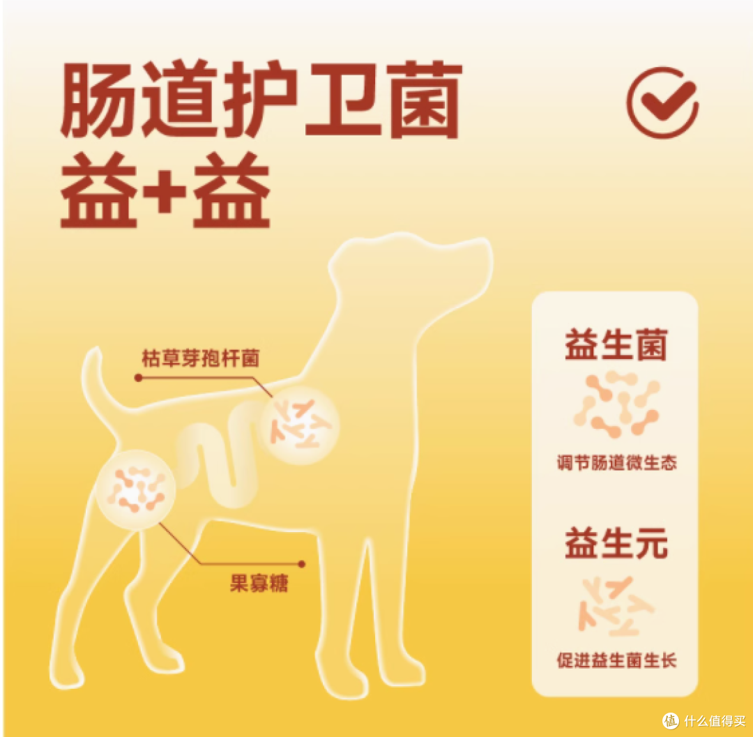 爱犬臻选，健康之选——Petafresh派膳师全价混合冻干犬用主粮