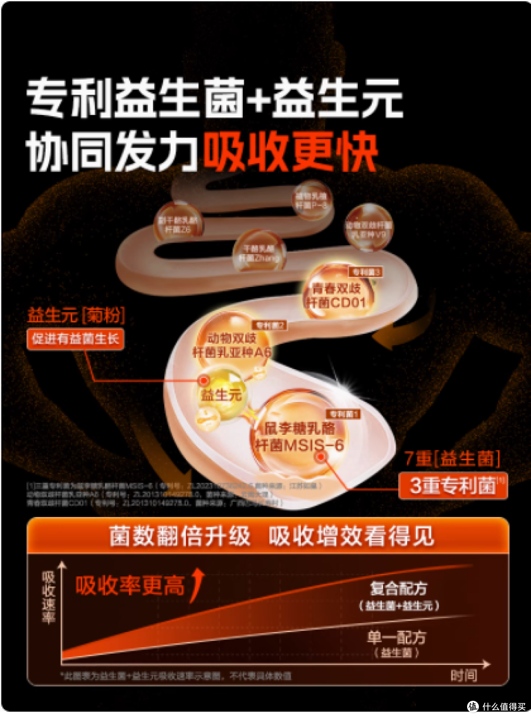 康比特体育科技旗舰店:益生菌增肌粉,瘦子增重增肌的健身秘籍