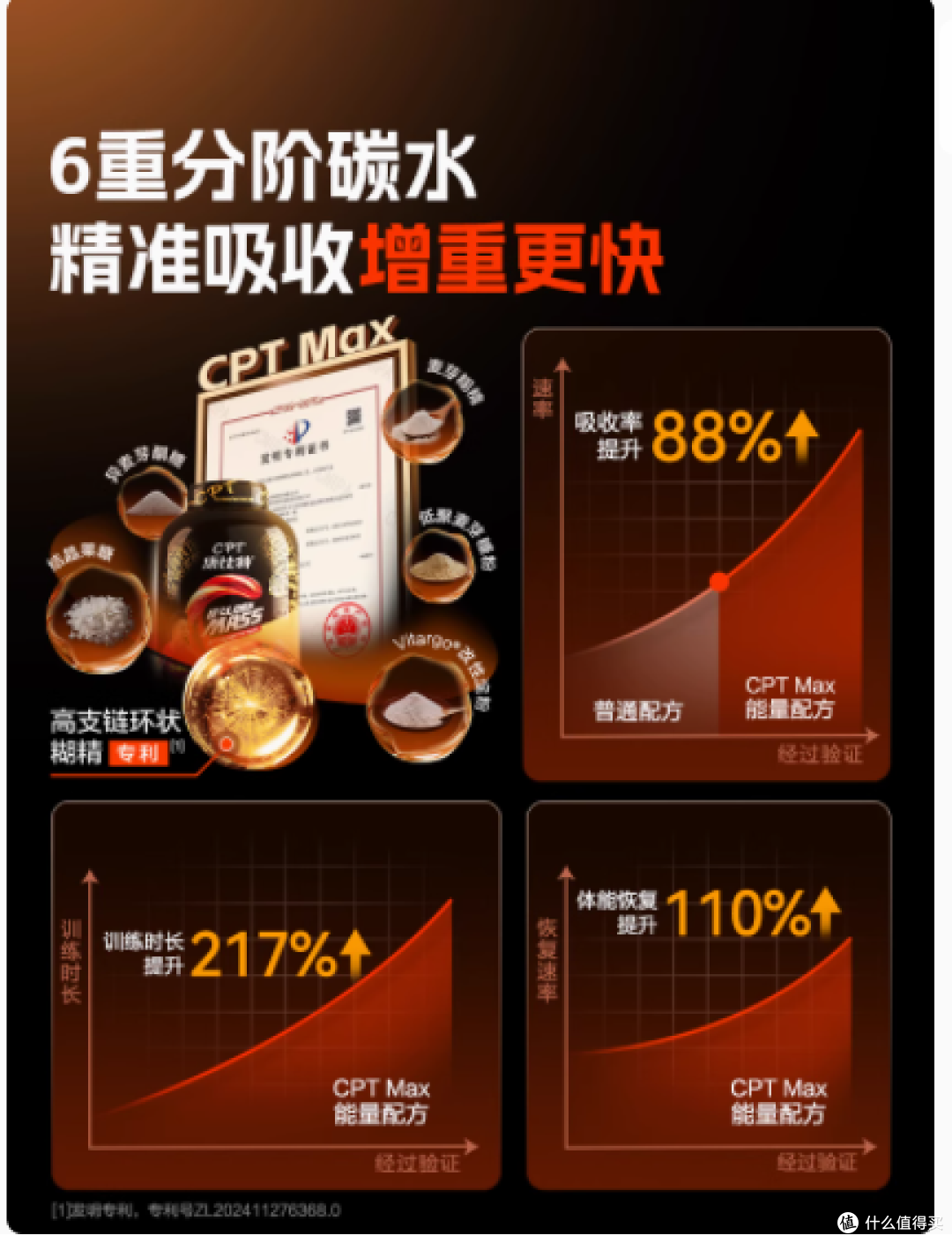 康比特体育科技旗舰店:益生菌增肌粉,瘦子增重增肌的健身秘籍