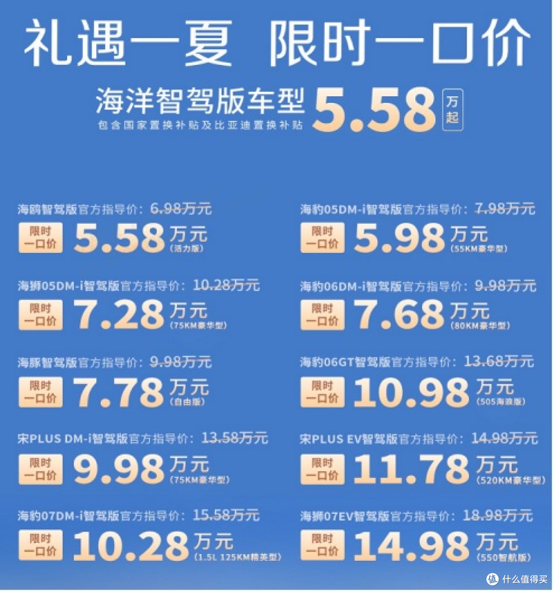 比亚迪22款智驾车型限时直降！最高补贴5.3万元