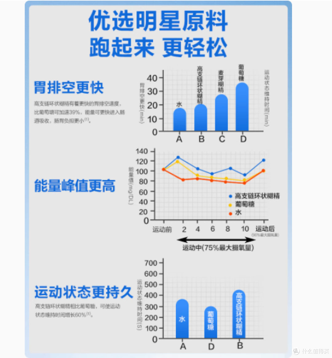 康比特能量胶——你的7重能量伙伴,助力每一场极限挑战