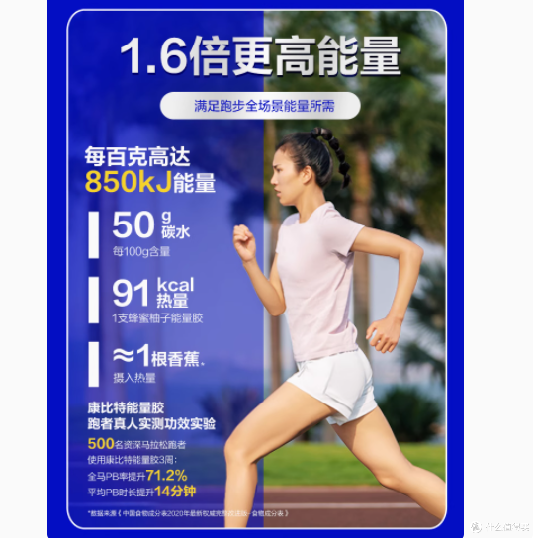 康比特能量胶——你的7重能量伙伴,助力每一场极限挑战