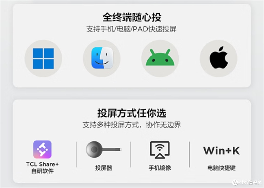 会议电视选购的“潜规则” 这几个参数销售绝不会主动告诉你