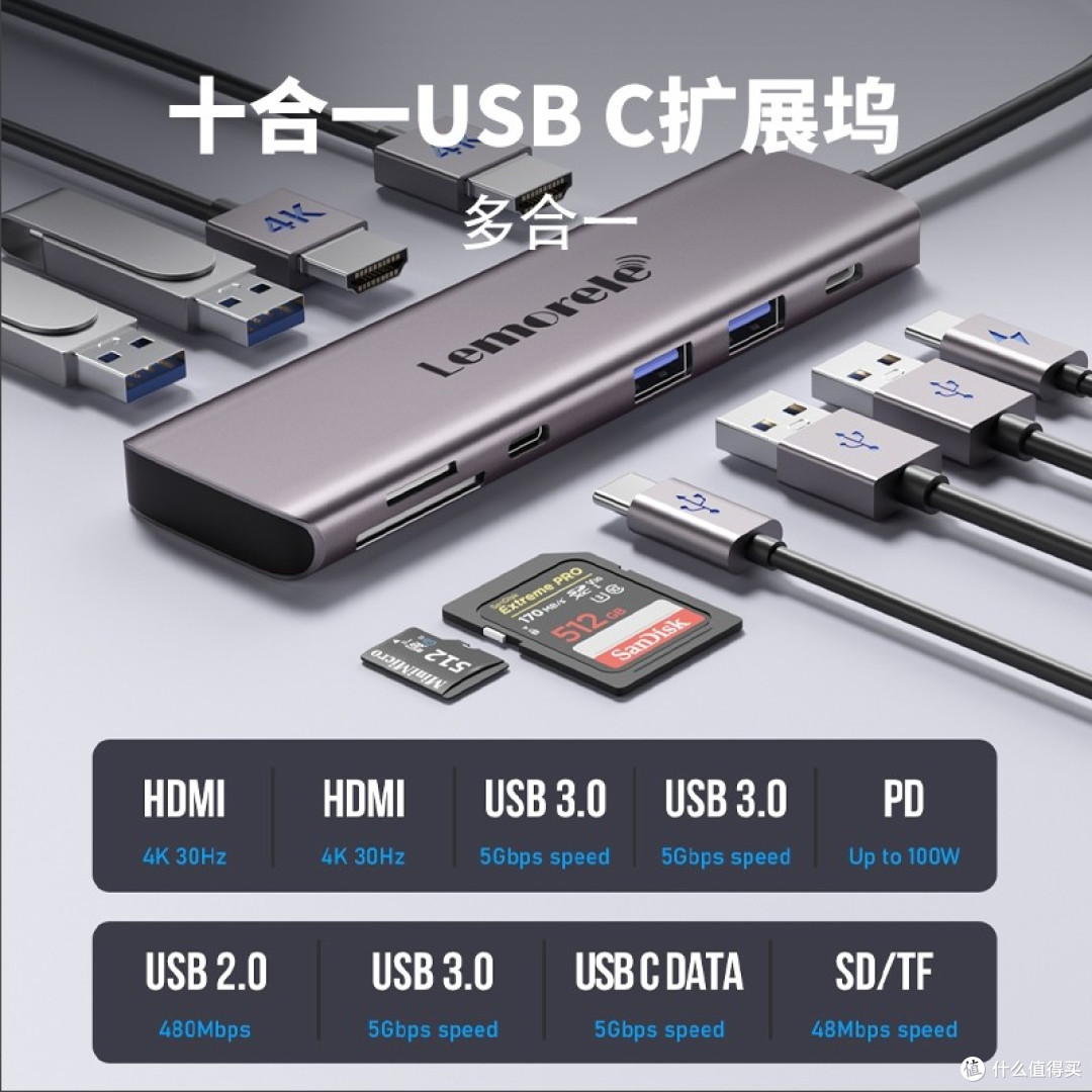 笔记本接口不够用?教你挑拓展坞:类型、功能、避坑技巧?