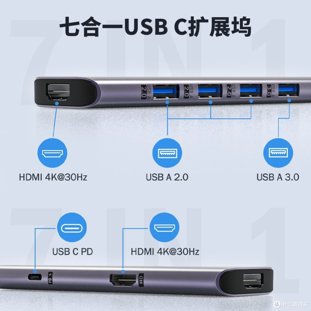 笔记本接口不够用?教你挑拓展坞:类型、功能、避坑技巧?