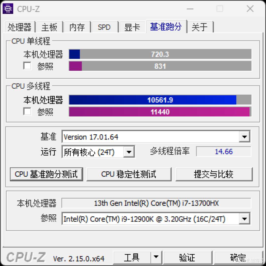 经典轮回? Raptor Lake从笔记本重返桌面