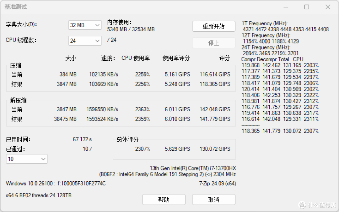 经典轮回? Raptor Lake从笔记本重返桌面