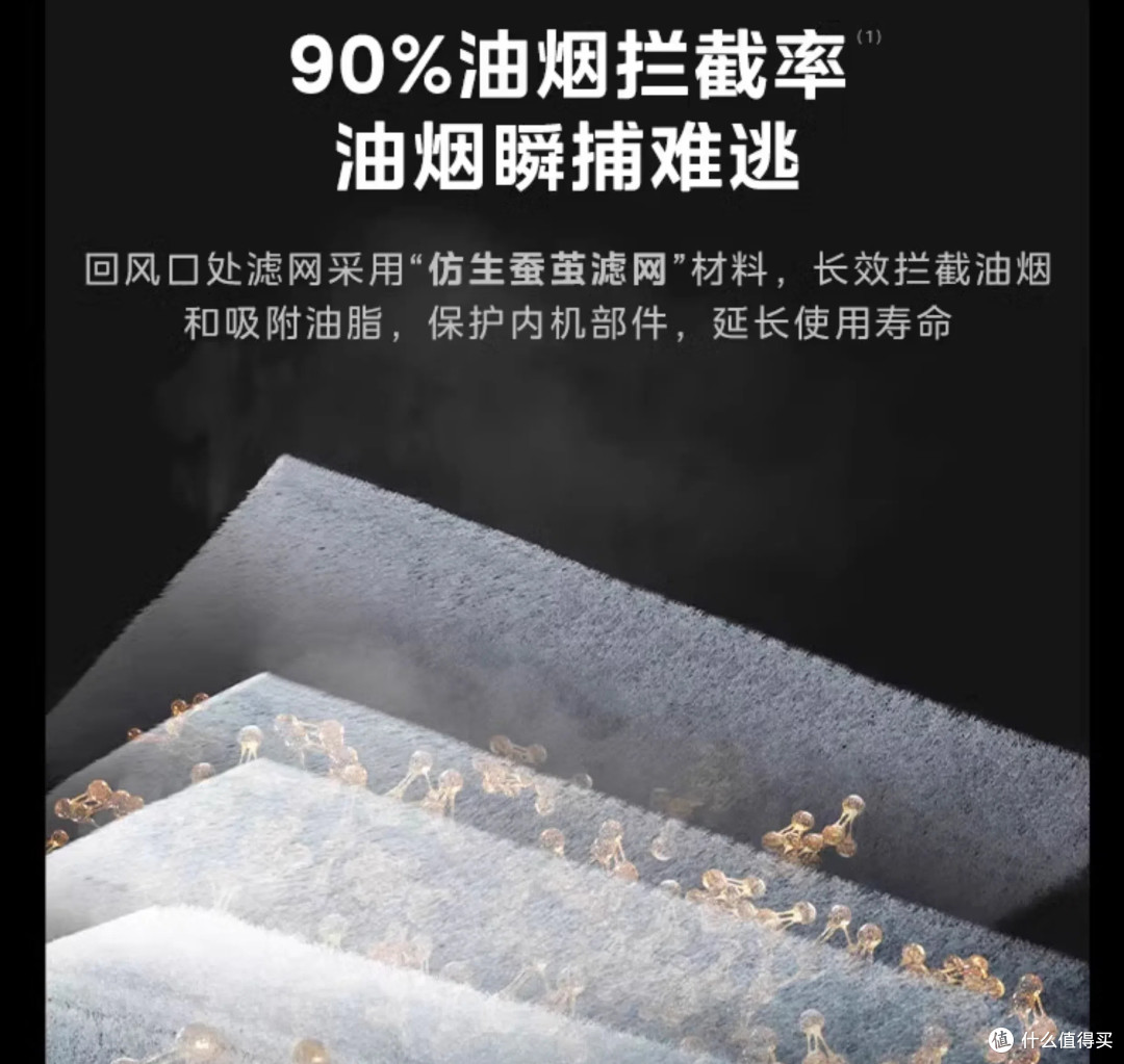 厨房装空调是智商税？美的FG101用实力打脸：这才是刚需！_空调_什么值得买