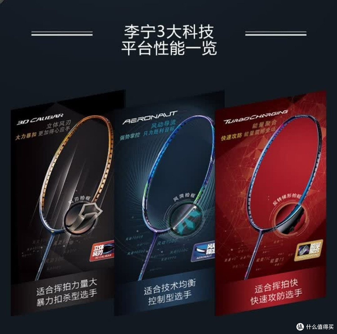 李宁风刃300C(3U荧光绿AYPT397)综合评测