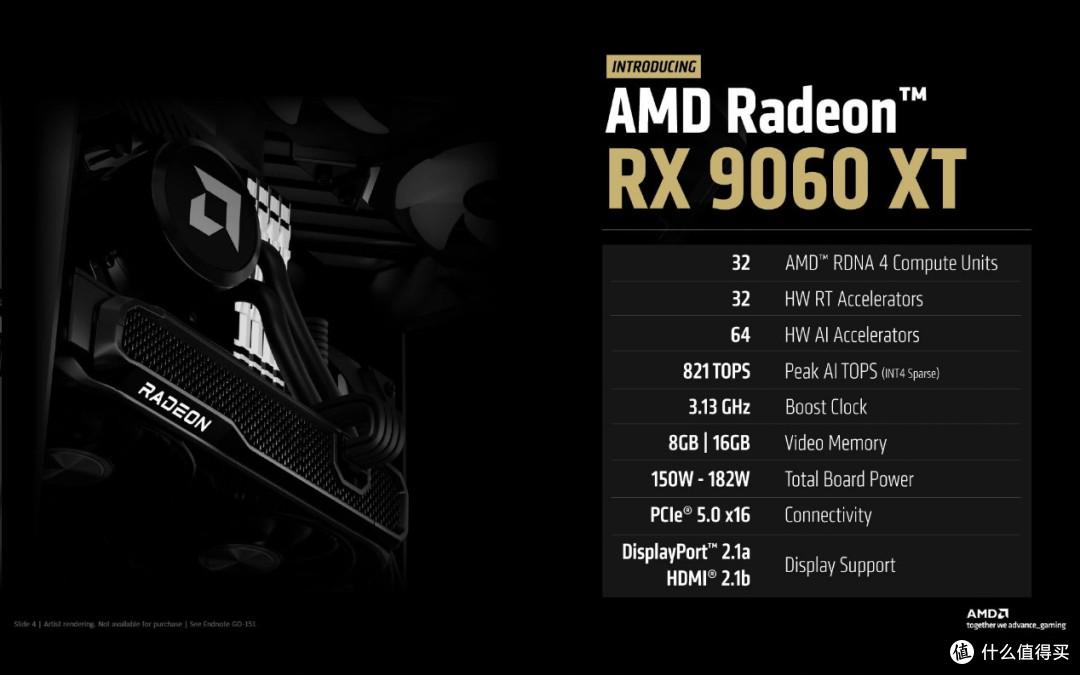 性能领先14%，性价比力压RTX 5060 Ti，RX 9060 XT首发评测