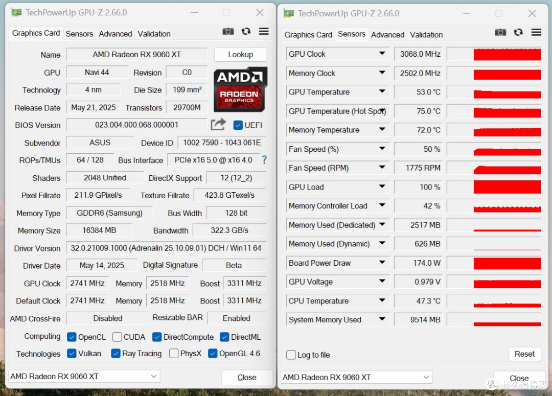 性能领先14%，性价比力压RTX 5060 Ti，RX 9060 XT首发评测