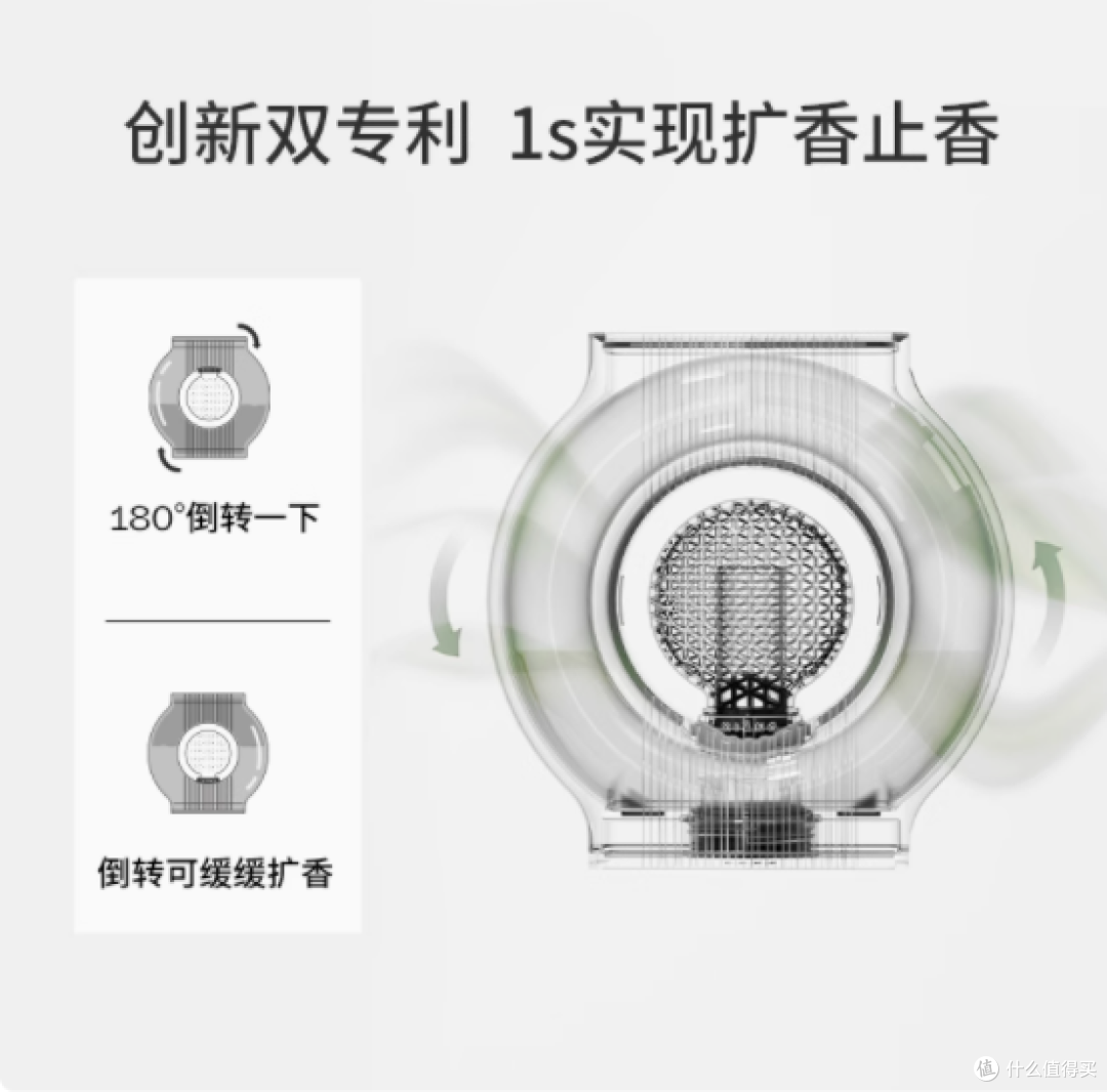 邂逅香氛艺术，沉浸悠然时光——厢旗舰店茶罐重力无火香薰