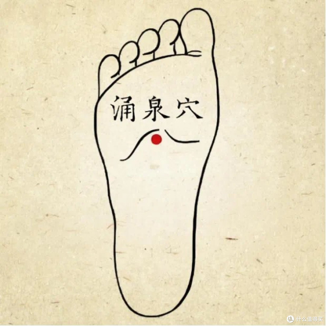 肝脏求救信号及应对措施