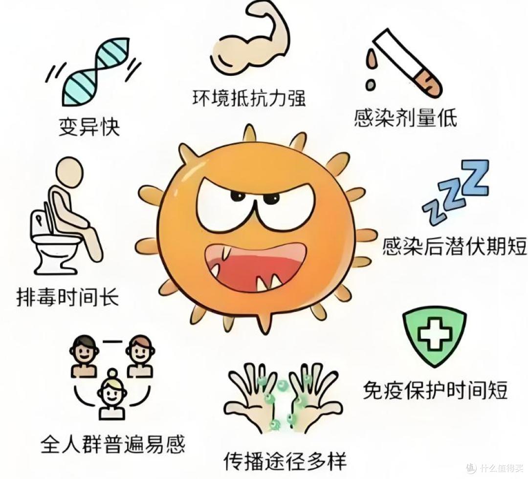 除螨仪哪款性价比高?十大公认好用的除螨仪!口碑公认质量佳!
