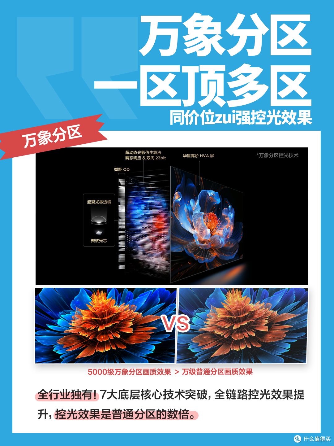 618 电视选购必看!这三款王牌机型凭实力卷翻市场
