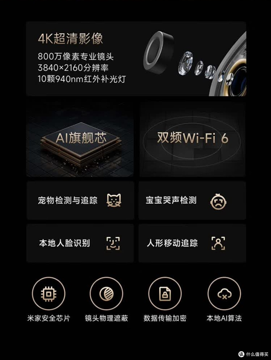 小米智能摄像机C700家居安全有保障