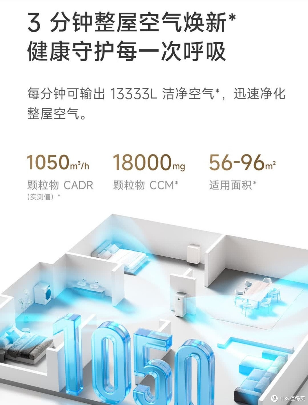 小米空气净化器5Pro，它可是守护家人呼吸健康的得力助手