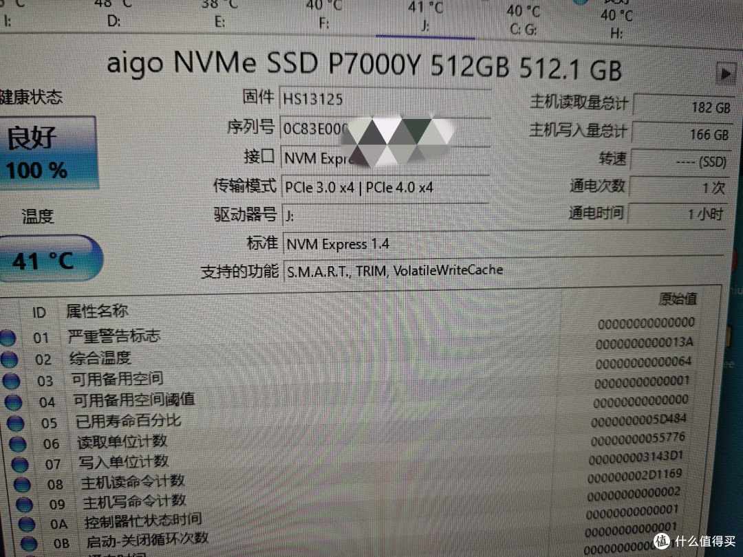 总算上机测试了！