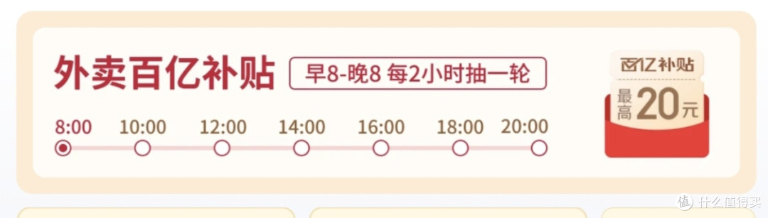 6.18必囤京东外卖神卷合集汇总