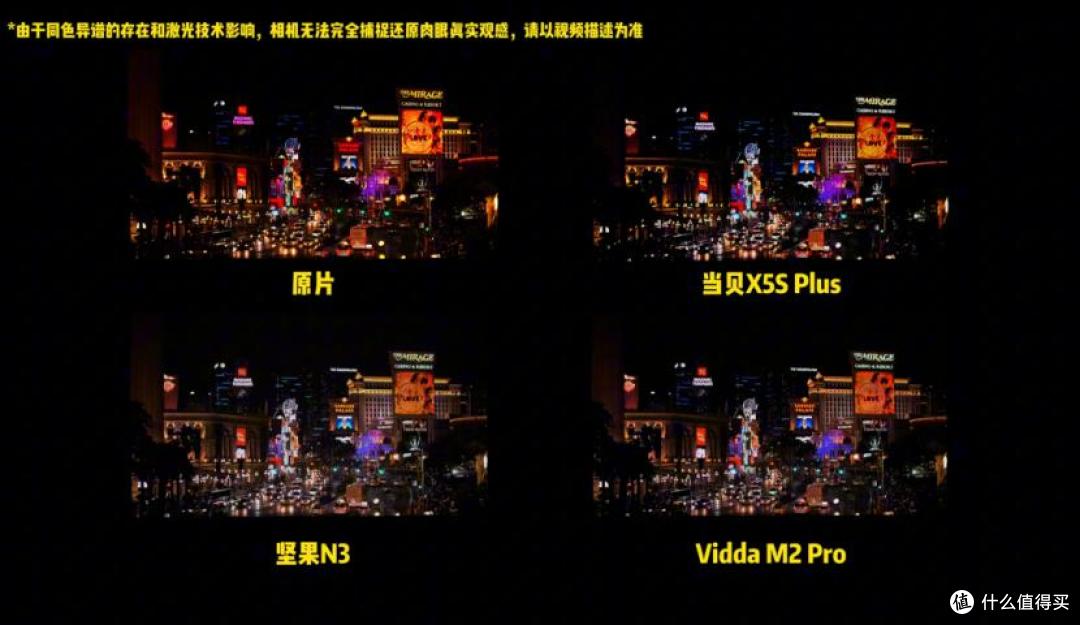 坚果N3、当贝X5S Plus和Vidda M2 Pro选谁好？看这篇教你怎么选
