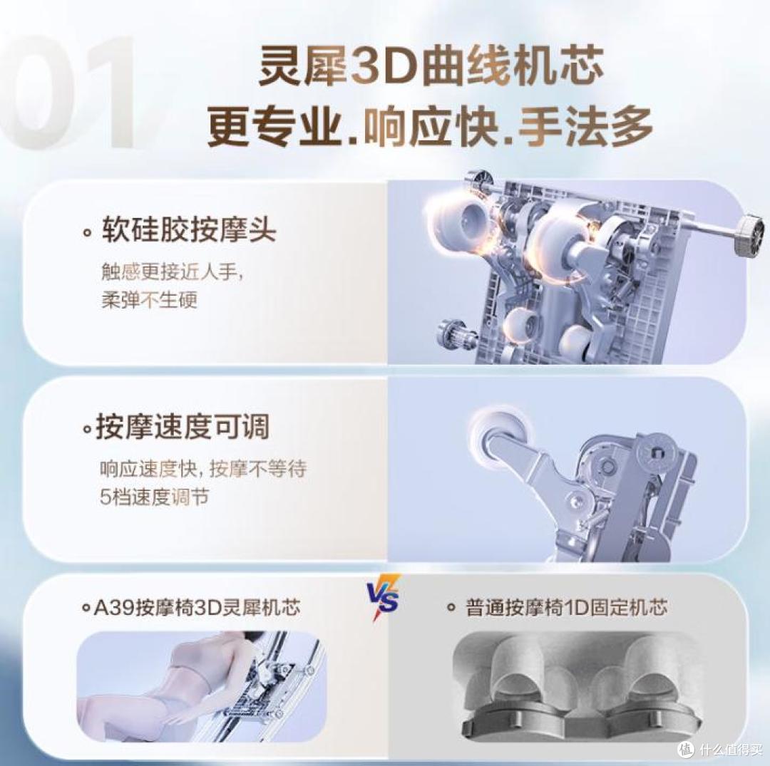 2025年618,最建议买的7款荣泰按摩椅排行