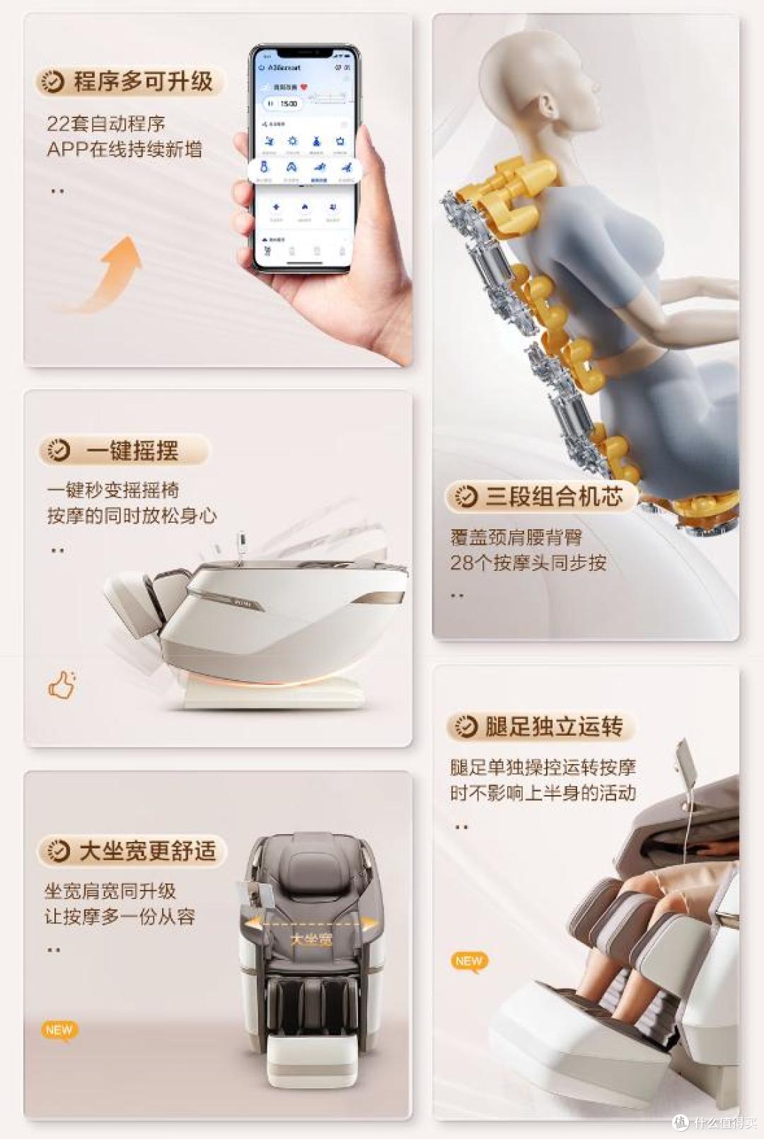 2025年618,最建议买的7款荣泰按摩椅排行