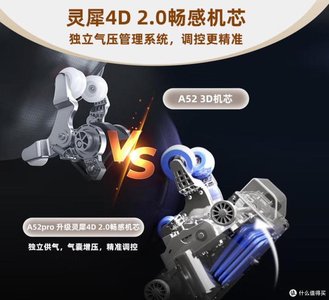 2025年618,最建议买的7款荣泰按摩椅排行