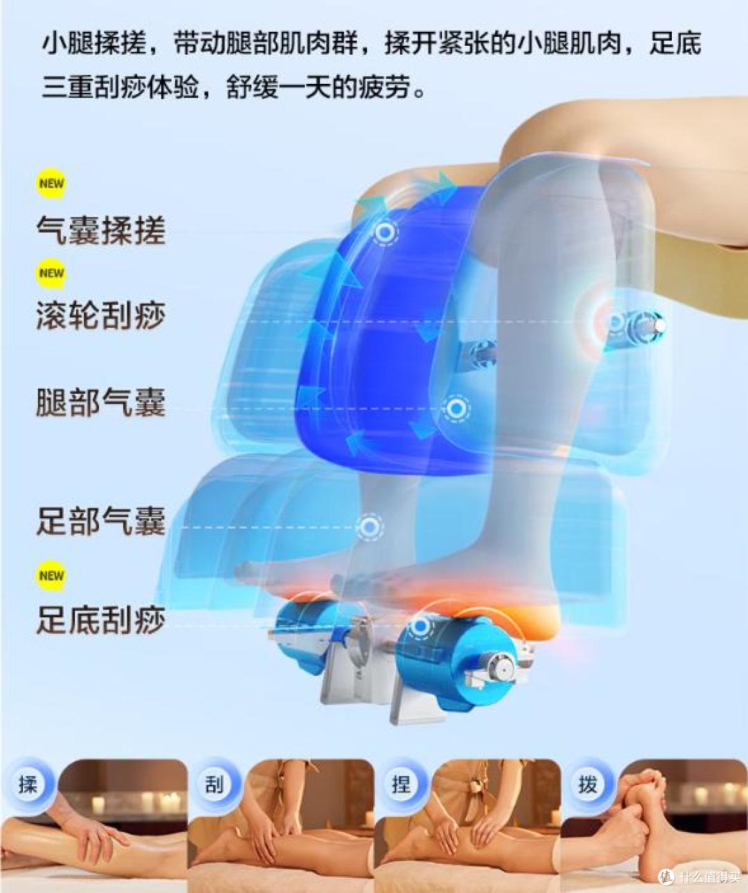 2025年618,最建议买的7款荣泰按摩椅排行