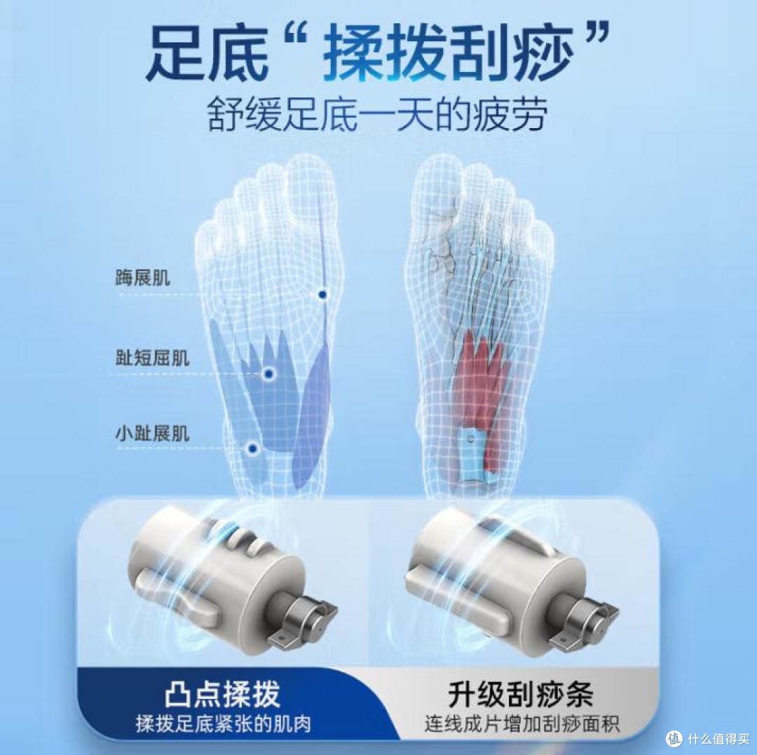 2025年618,最建议买的7款荣泰按摩椅排行