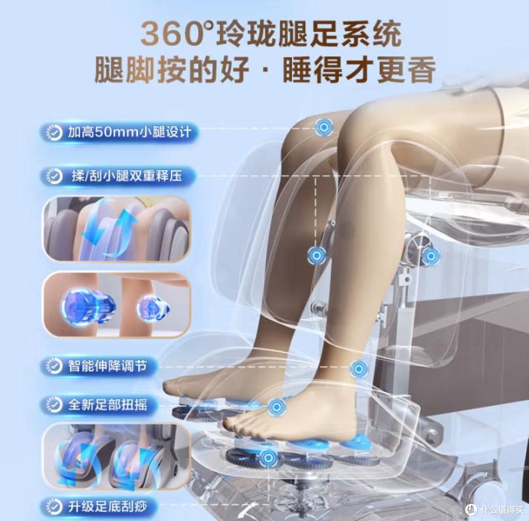 2025年618,最建议买的7款荣泰按摩椅排行