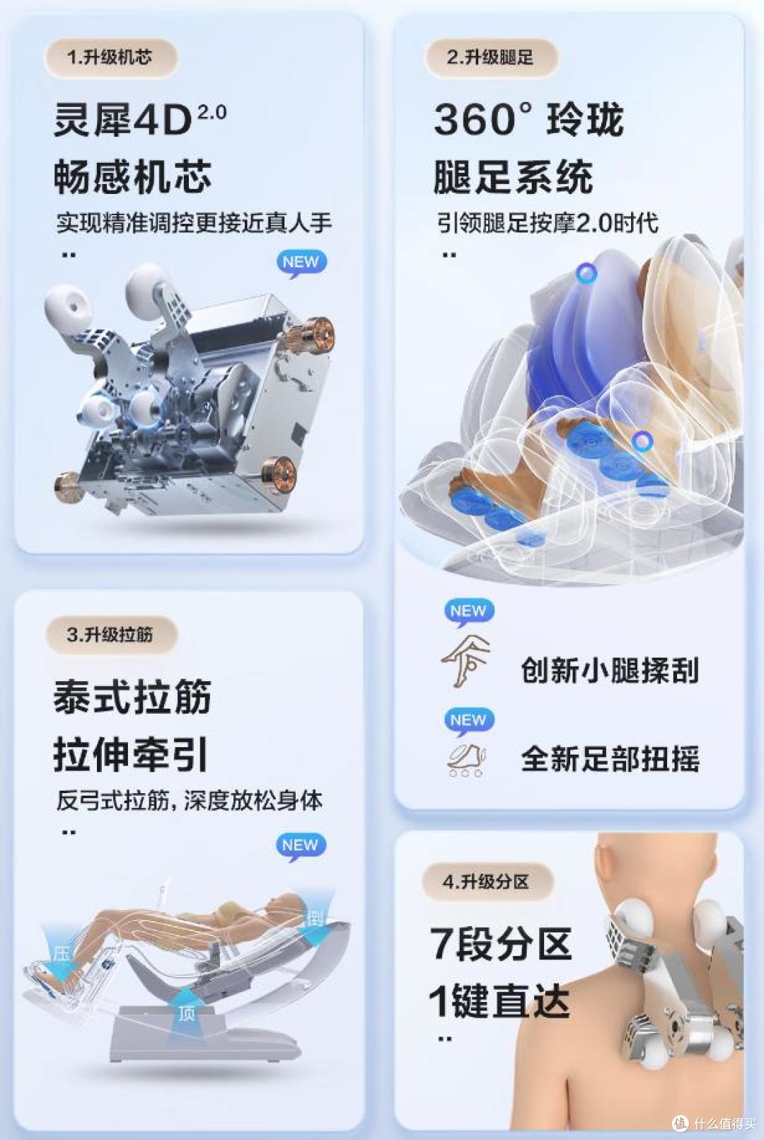 2025年618,最建议买的7款荣泰按摩椅排行