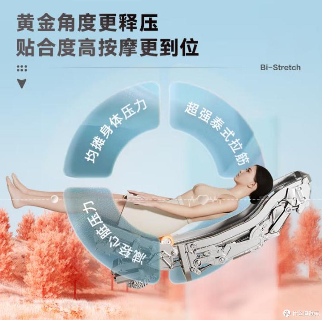 2025年618,最建议买的7款荣泰按摩椅排行