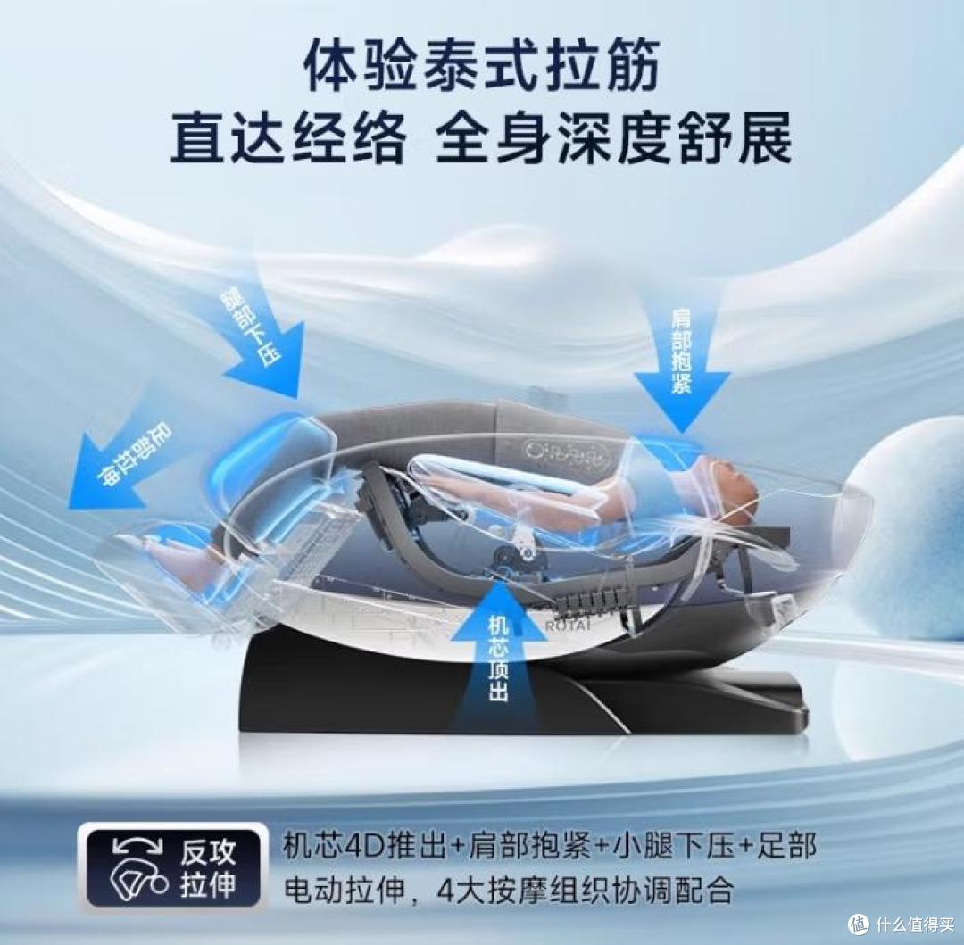 2025年618,最建议买的7款荣泰按摩椅排行
