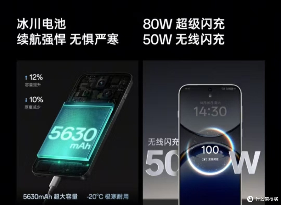 618必看!OPPO Find X8购机省钱全攻略,国补优惠别错过