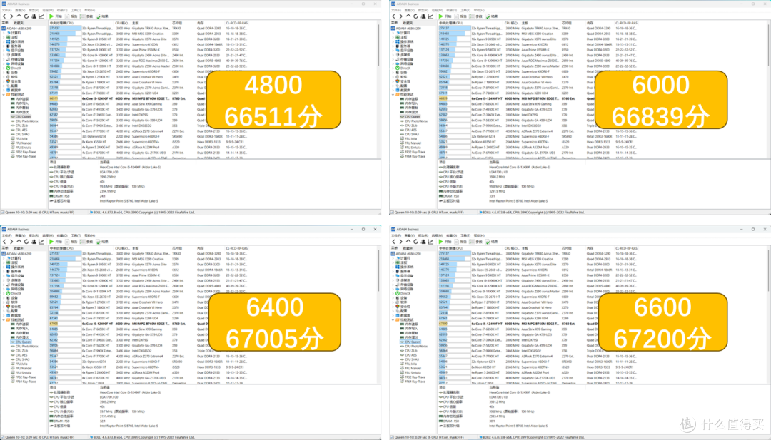 KLEVV科赋 URBANE V DDR5 内存条6000频率实测,做工和性能双优!