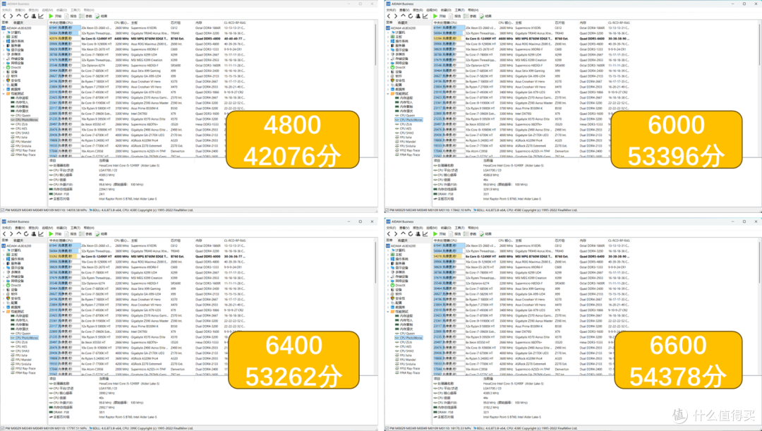 KLEVV科赋 URBANE V DDR5 内存条6000频率实测,做工和性能双优!