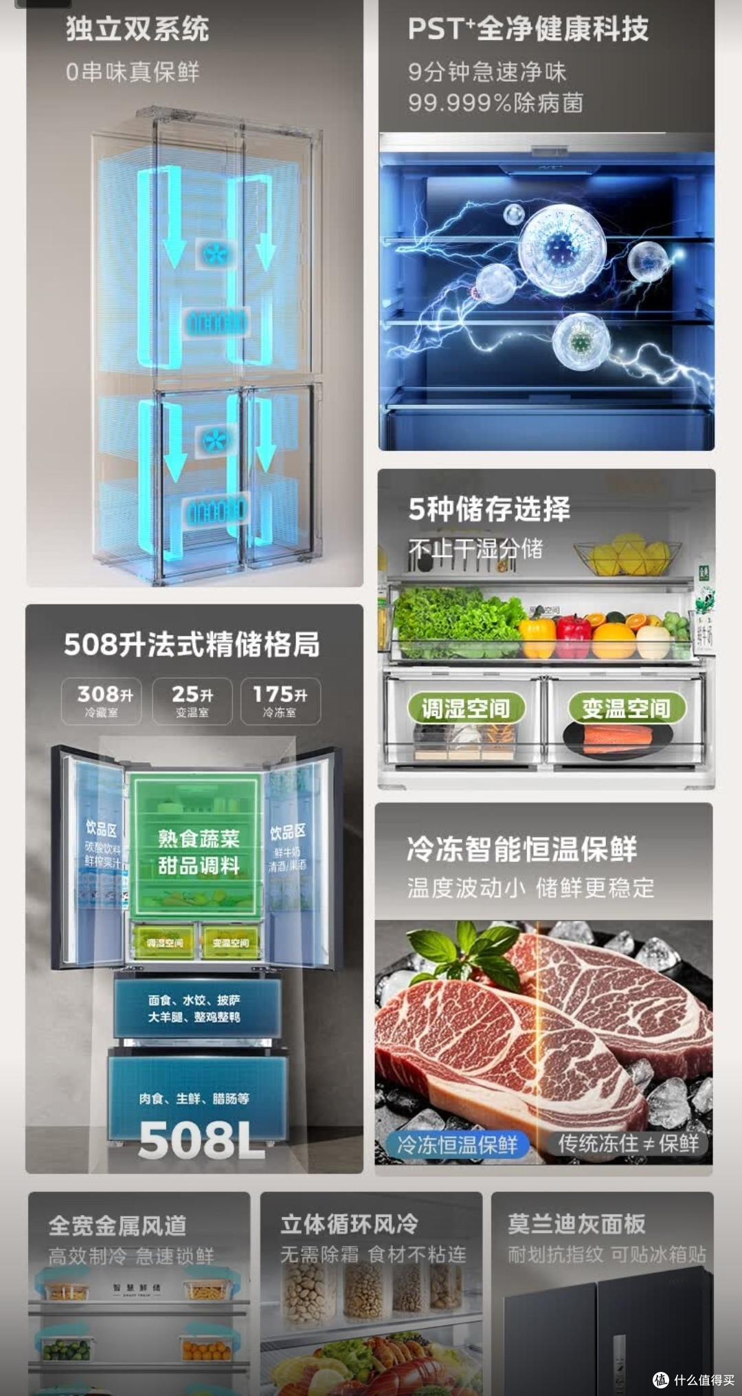 美的508升法式多门冰箱入手超划算