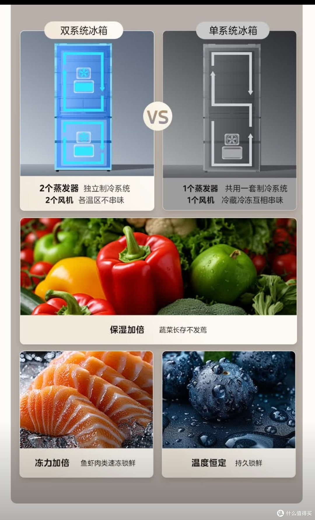 美的508升法式多门冰箱入手超划算