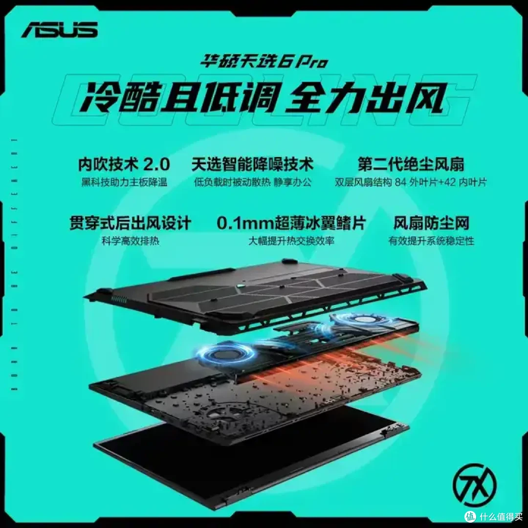 2025年618大促,RTX 50系显卡,有哪些性价比高的值得购买?