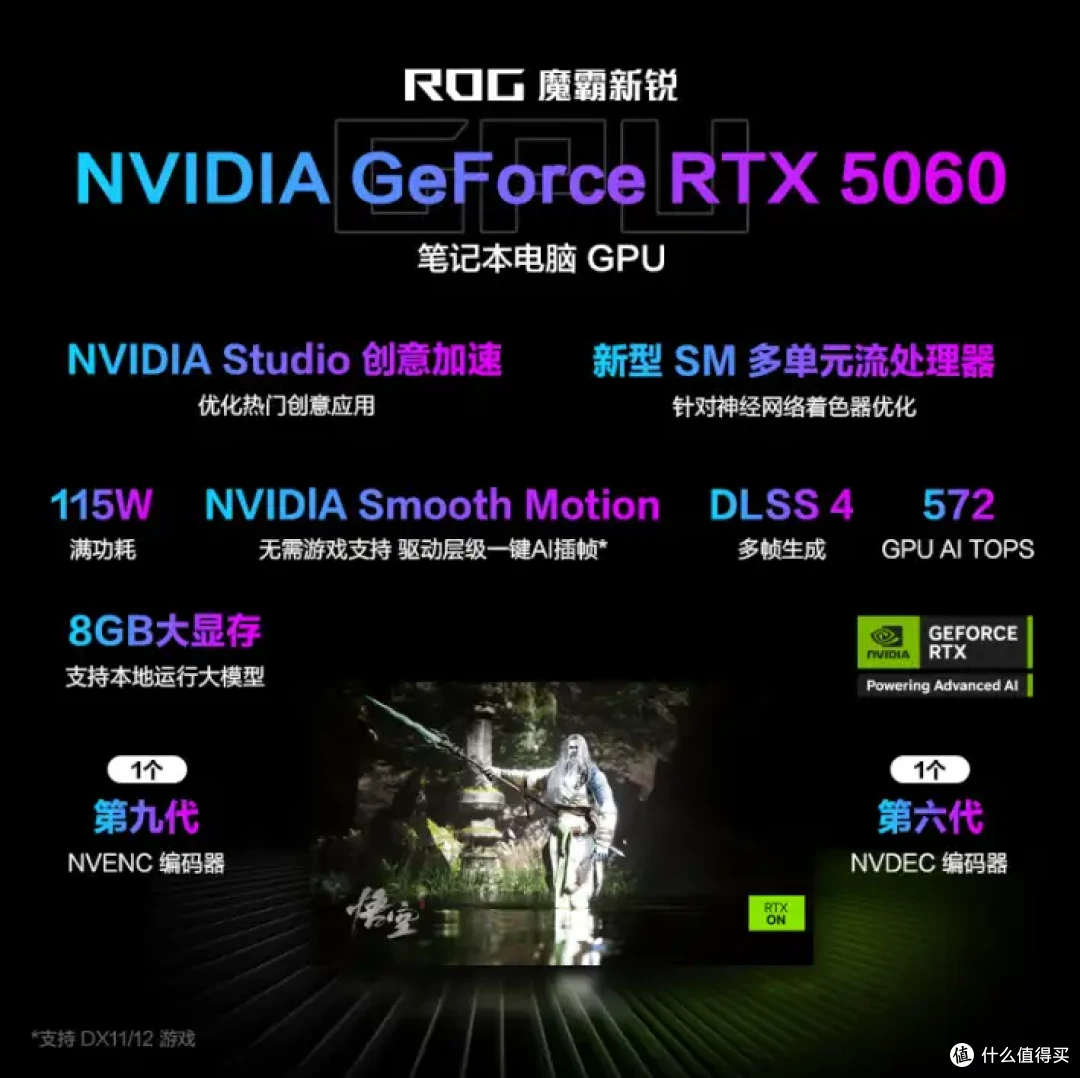 2025年618大促,RTX 50系显卡,有哪些性价比高的值得购买?