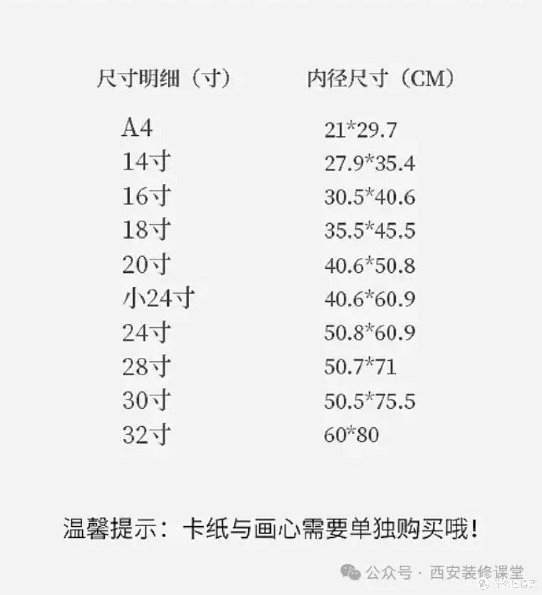 年轻人自己动手,成本仅需装饰画零头,效果却能媲美精品制作!