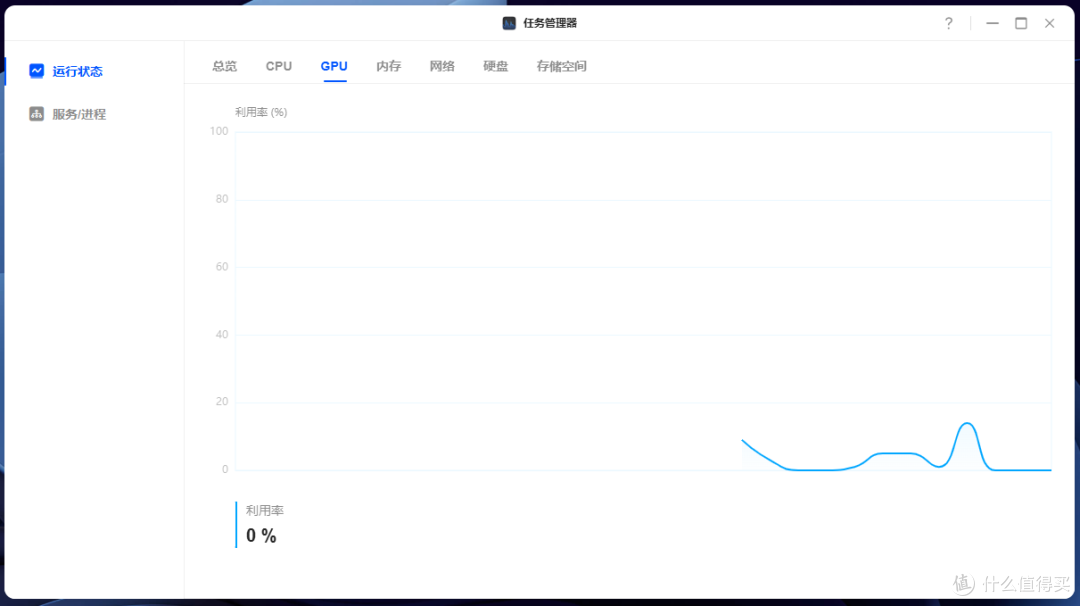 手把手教你在 NAS 部署 Jellyfin,打造超棒的私人影院
