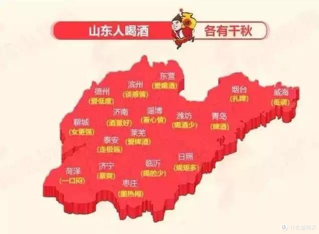 各地名酒巡礼之山东篇