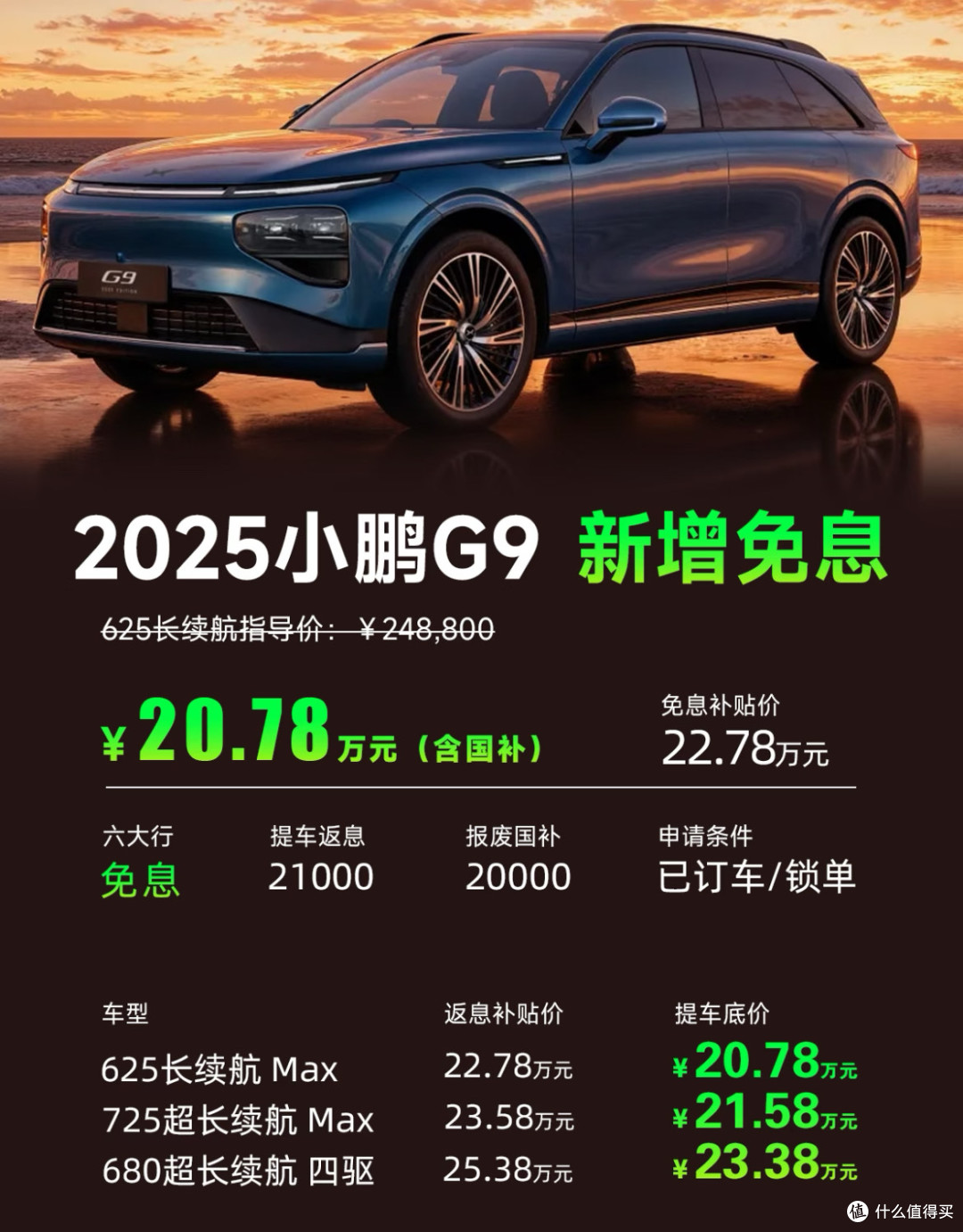 我最近一直关注的小鹏G9,价格跳水简直太猛了!