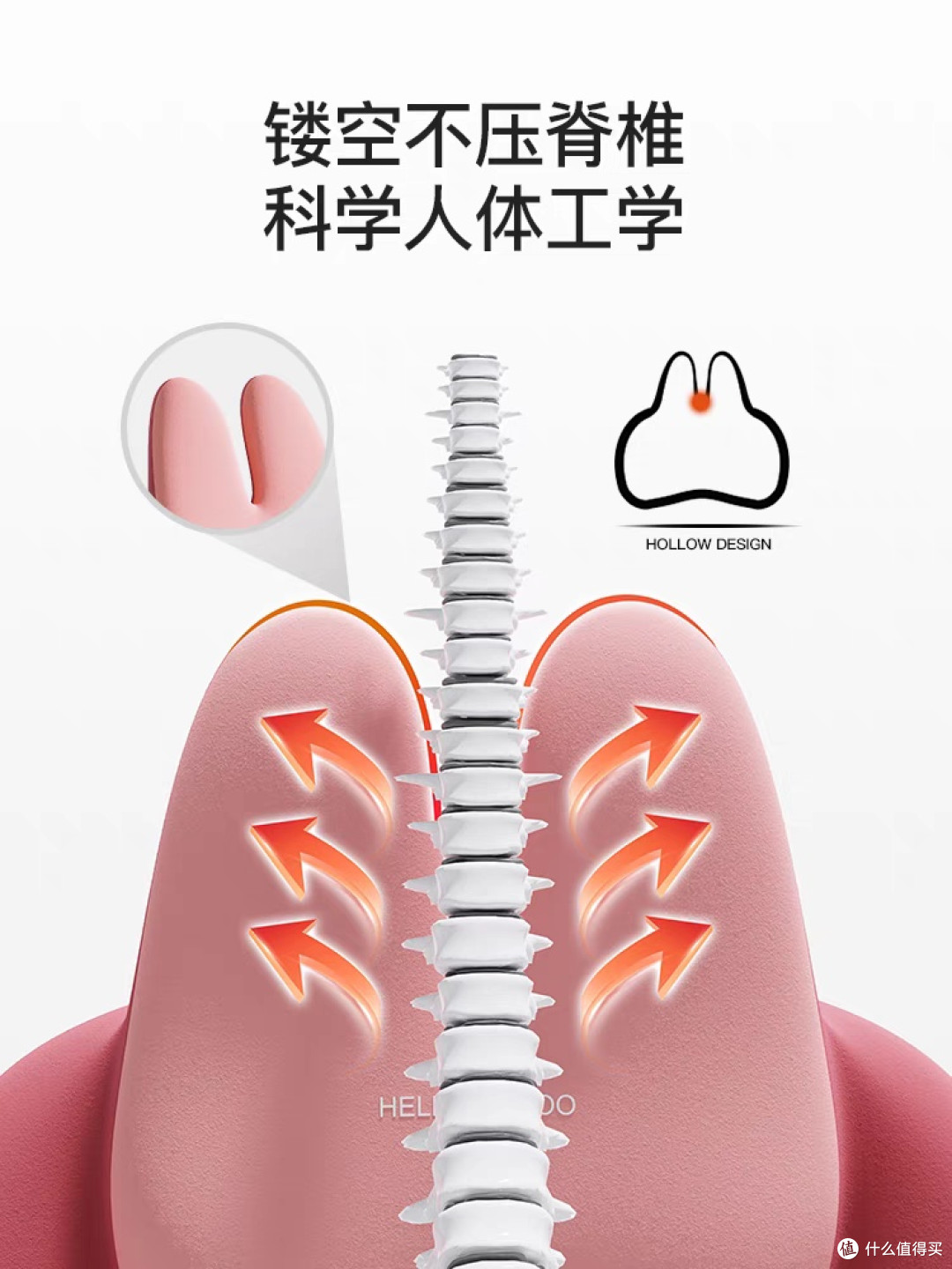 女司机专属护腰神器!让每公里驾驶都被温柔托举