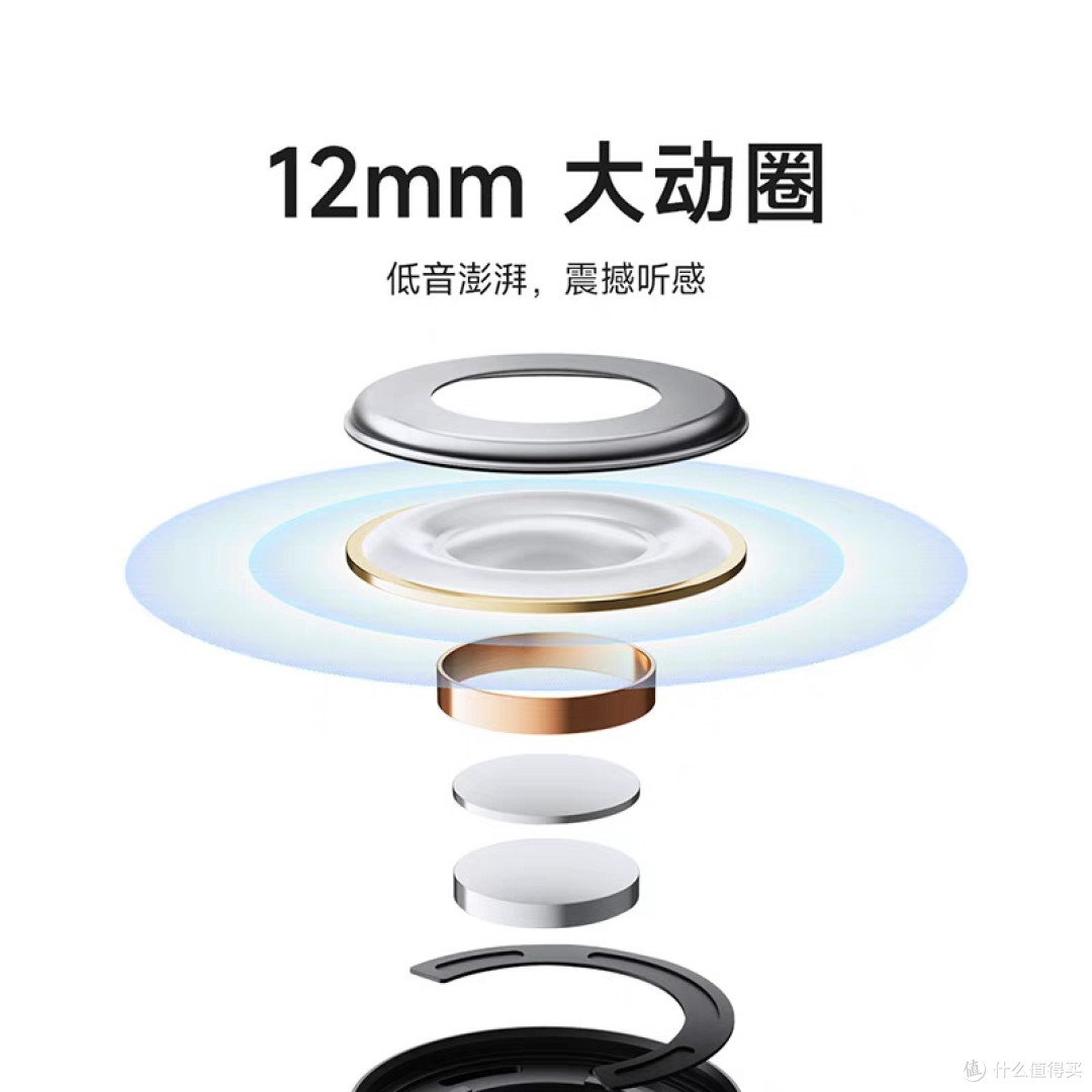 小米Redmi Buds 4活力版,百元内性价比封神