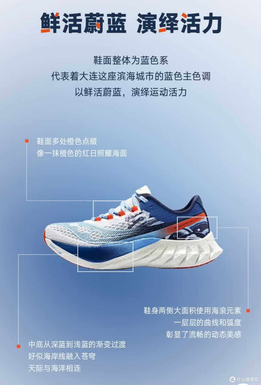 穿上就起飞!索康尼啡鹏4