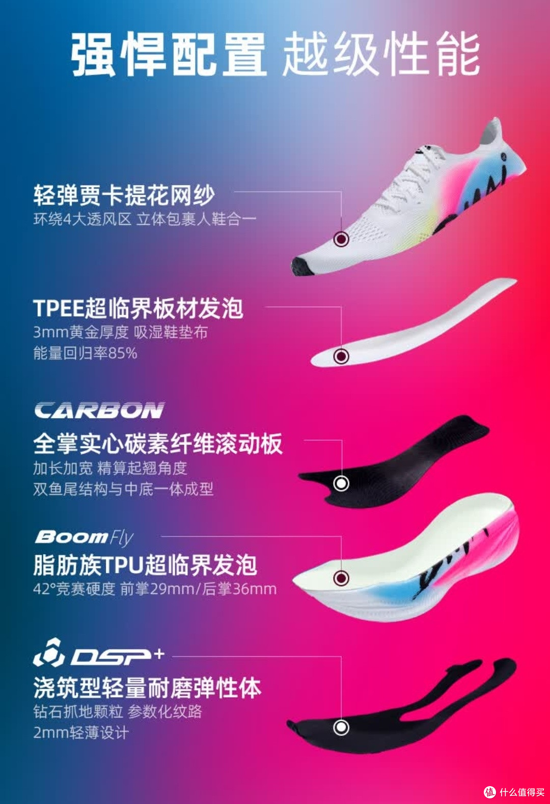 必迈惊碳Fly风火轮,竞速跑者的梦幻战靴
