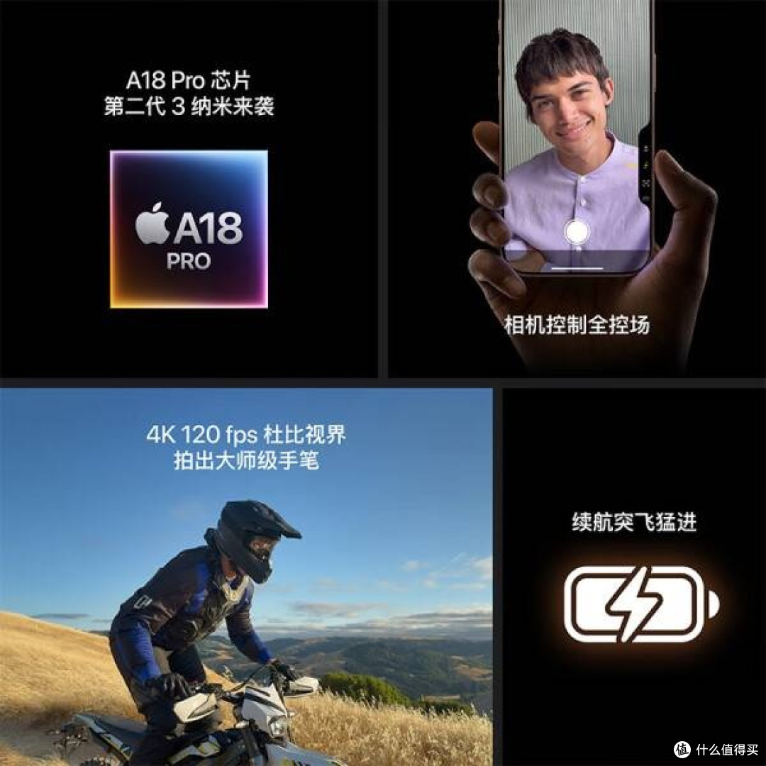 Apple iPhone 16 Pro:科技与美学的极致融合