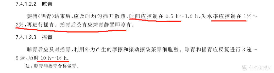 铁观音全新国家标准指导购买品质铁观音茶